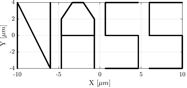 /tdehaeze/test-bench-nano-hexapod/media/commit/2aef9377cbe17410811ce119e12b24ef3831779c/figs/ref_track_test_nass.png