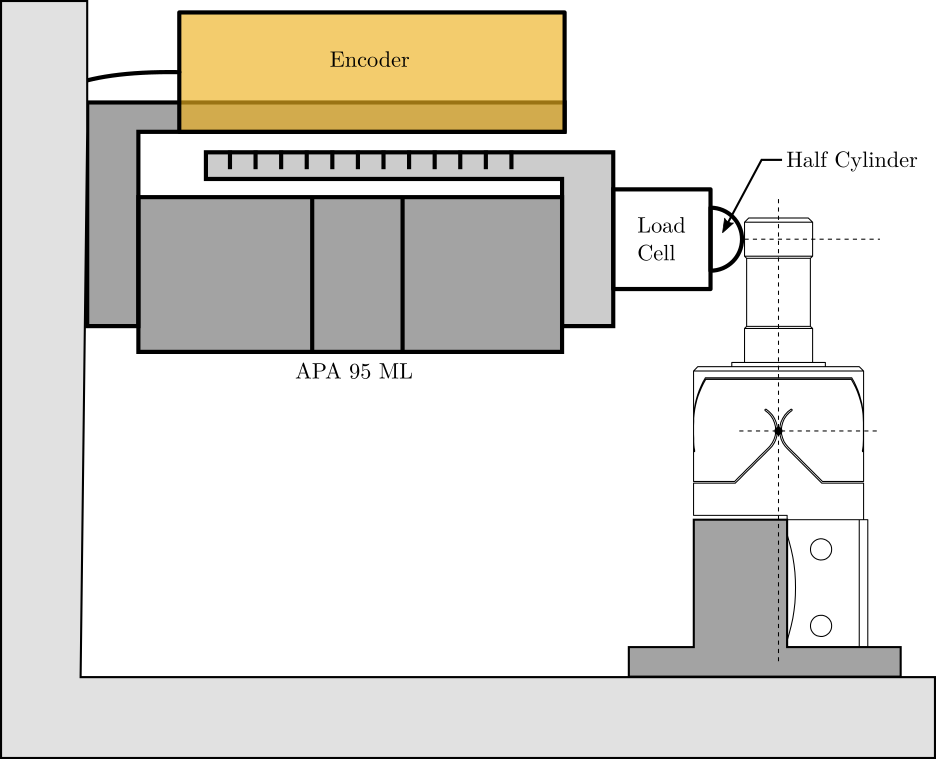 /tdehaeze/test-bench-nass-flexible-joints/media/commit/8df837e43f52fb442af8b5d66d9d6e10182ed124/figs/test-bench-schematic.png