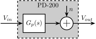 /tdehaeze/test-bench-pd200/media/commit/157f2fae7a95a786e440e90499c4b29a2c315428/figs/pd200-model-schematic.png