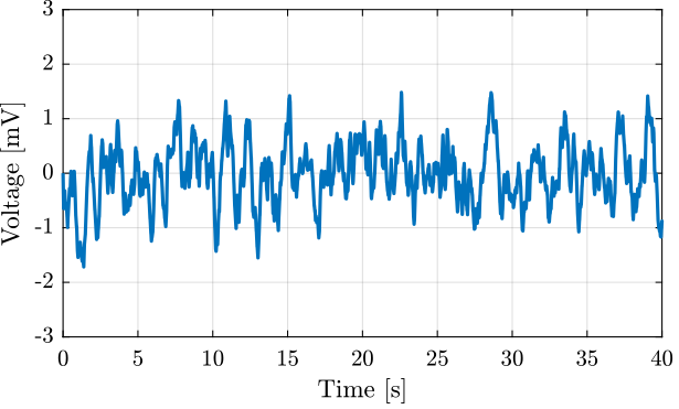 /tdehaeze/test-bench-pd200/media/commit/157f2fae7a95a786e440e90499c4b29a2c315428/figs/pd200_noise_time_lpf.png