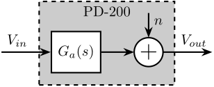 /tdehaeze/test-bench-pd200/media/commit/408a7d0aef818153398f9bb6b6b0ad8eb6076a73/figs/pd200-model-schematic.png