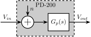 /tdehaeze/test-bench-pd200/media/commit/41d420634fb8c0205f0a26f537e29c81ec402c55/figs/pd200-model-schematic.png