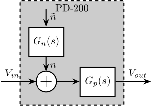 /tdehaeze/test-bench-pd200/media/commit/6580a81f30bf333a6d6f4bcead8fbe16c62df86f/figs/pd200-model-schematic-normalized.png