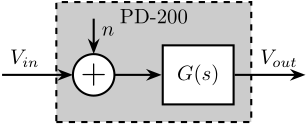 /tdehaeze/test-bench-pd200/media/commit/db028a950f9fa1c853eb2ad661f4023c740aa9c8/figs/pd200-model-schematic.png