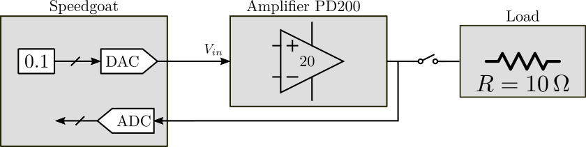 setup_output_impedance.png