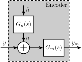 /tdehaeze/test-bench-vionic/media/branch/master/figs/encoder-model-schematic-with-asd.png