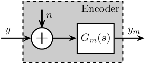 /tdehaeze/test-bench-vionic/media/branch/master/figs/encoder-model-schematic.png