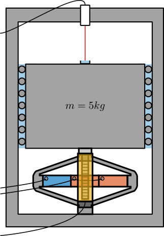 /tdehaeze/test-bench-vionic/media/branch/master/figs/test_bench_encoder_calibration.png